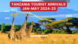 Tanzania Tourist Arrivals Reach 794,102 in Jan–May 2025, Led by Kenya, US, and France